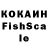 Дистиллят ТГК концентрат FIGHTING CINEMA